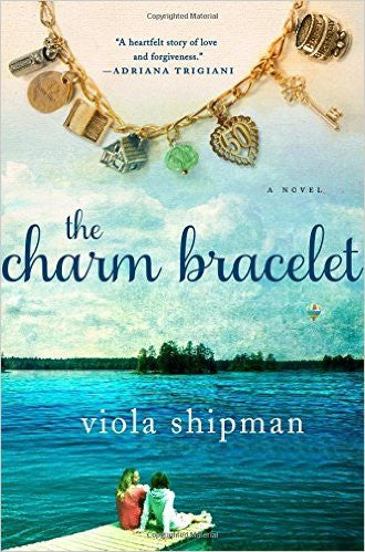 A Novel Idea About Charm Bracelets